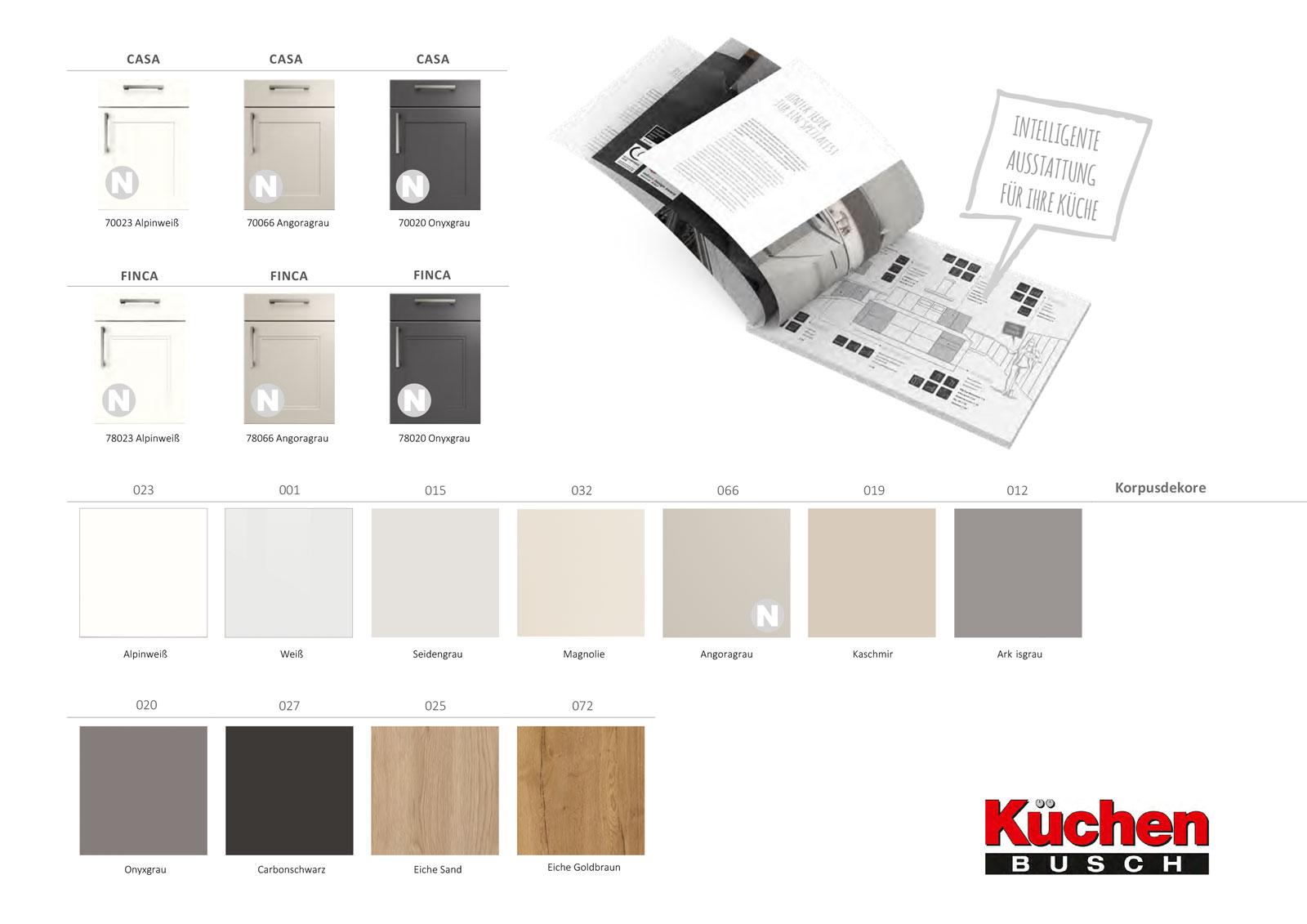 Farben und Fronten der Serie 110 „Elegant“