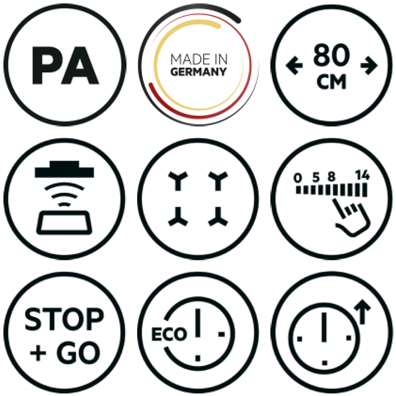 OIO84A00IB_Symbole